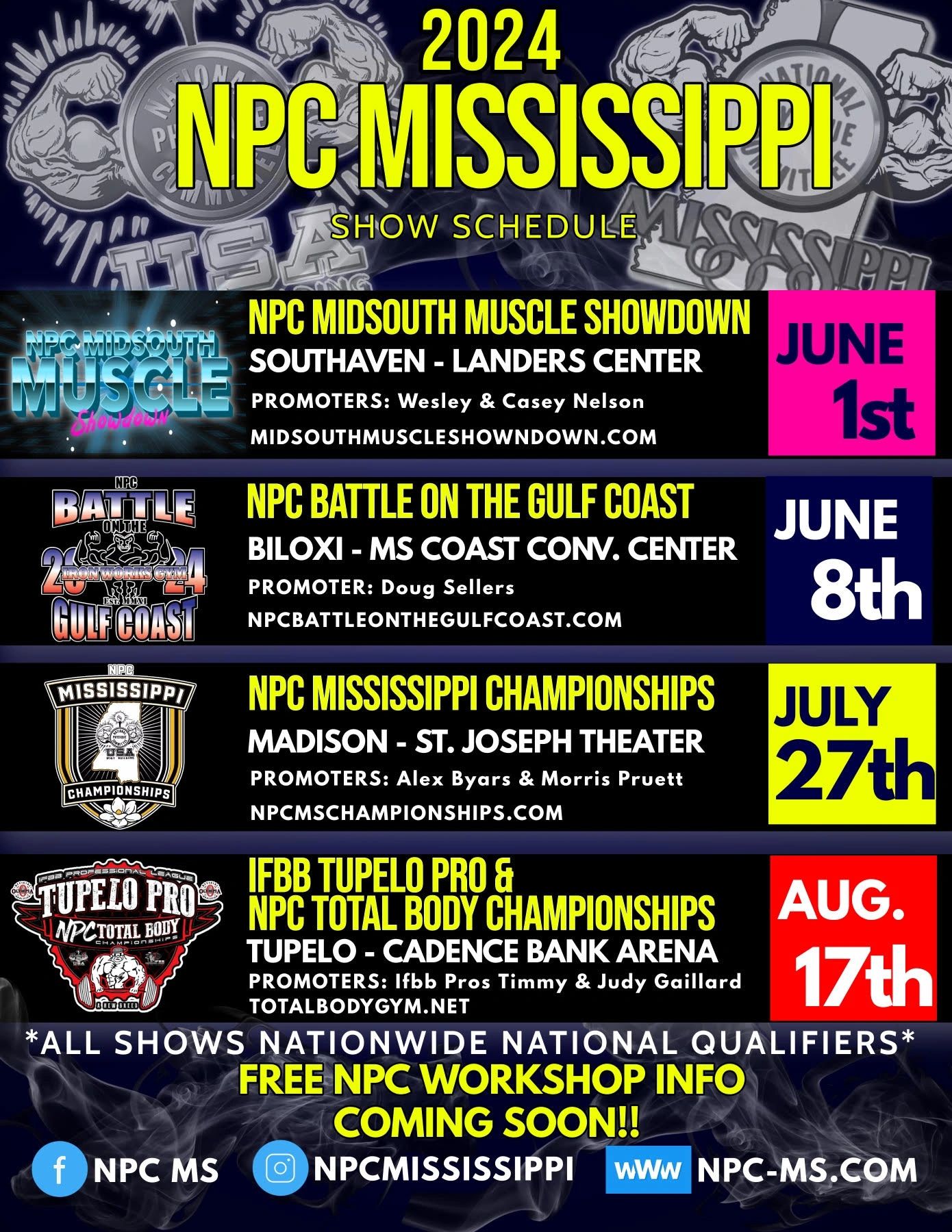 NPC Mississippi Bodybuilding, Npc